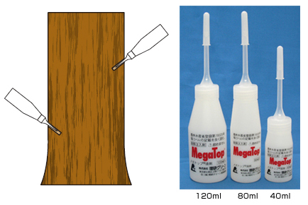 注入状況図、3規格